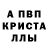 Дистиллят ТГК концентрат Alla Krinitskaya